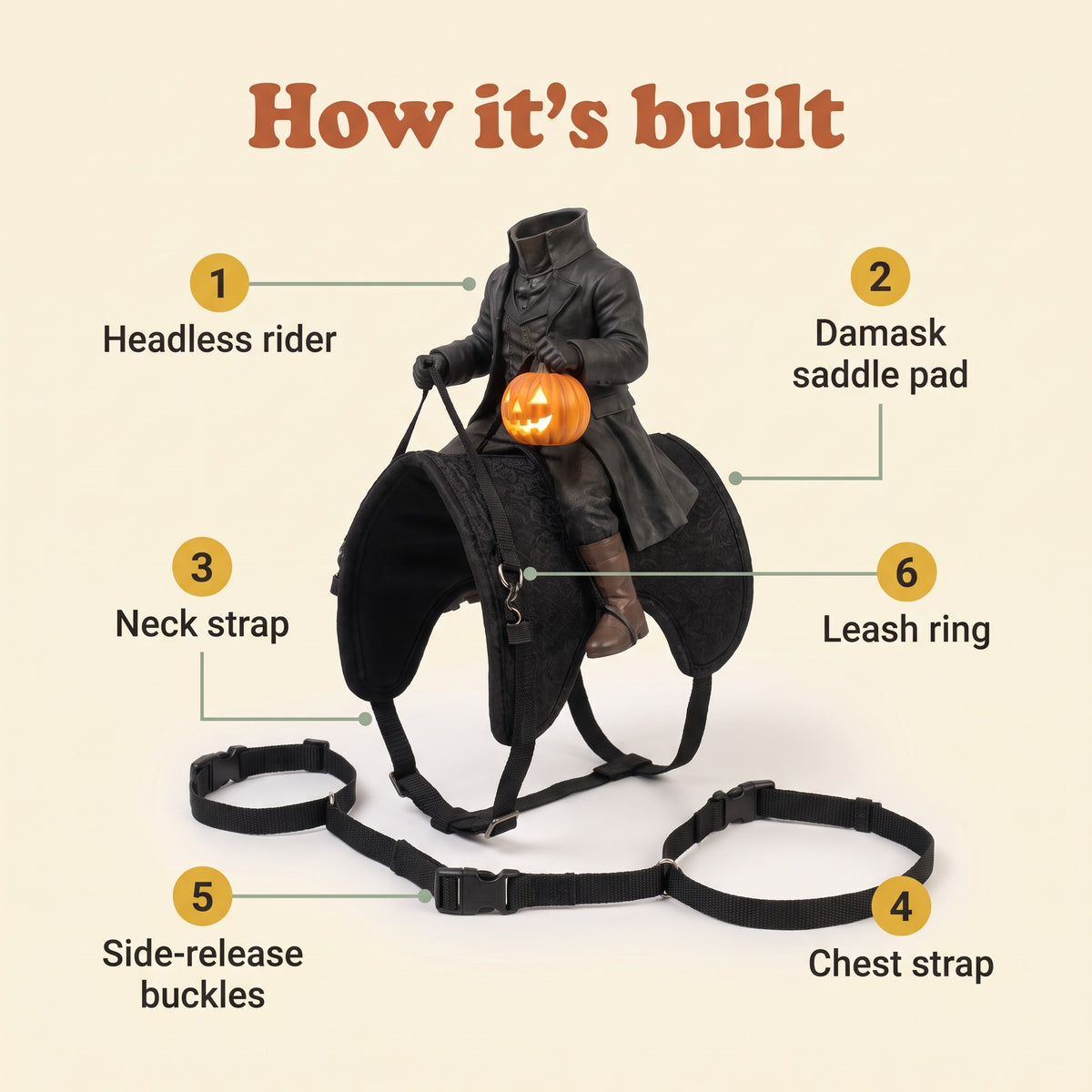 How the Headless Horseman pet costume is built: headless rider, damask saddle pad, neck strap, chest strap and side-release buckles